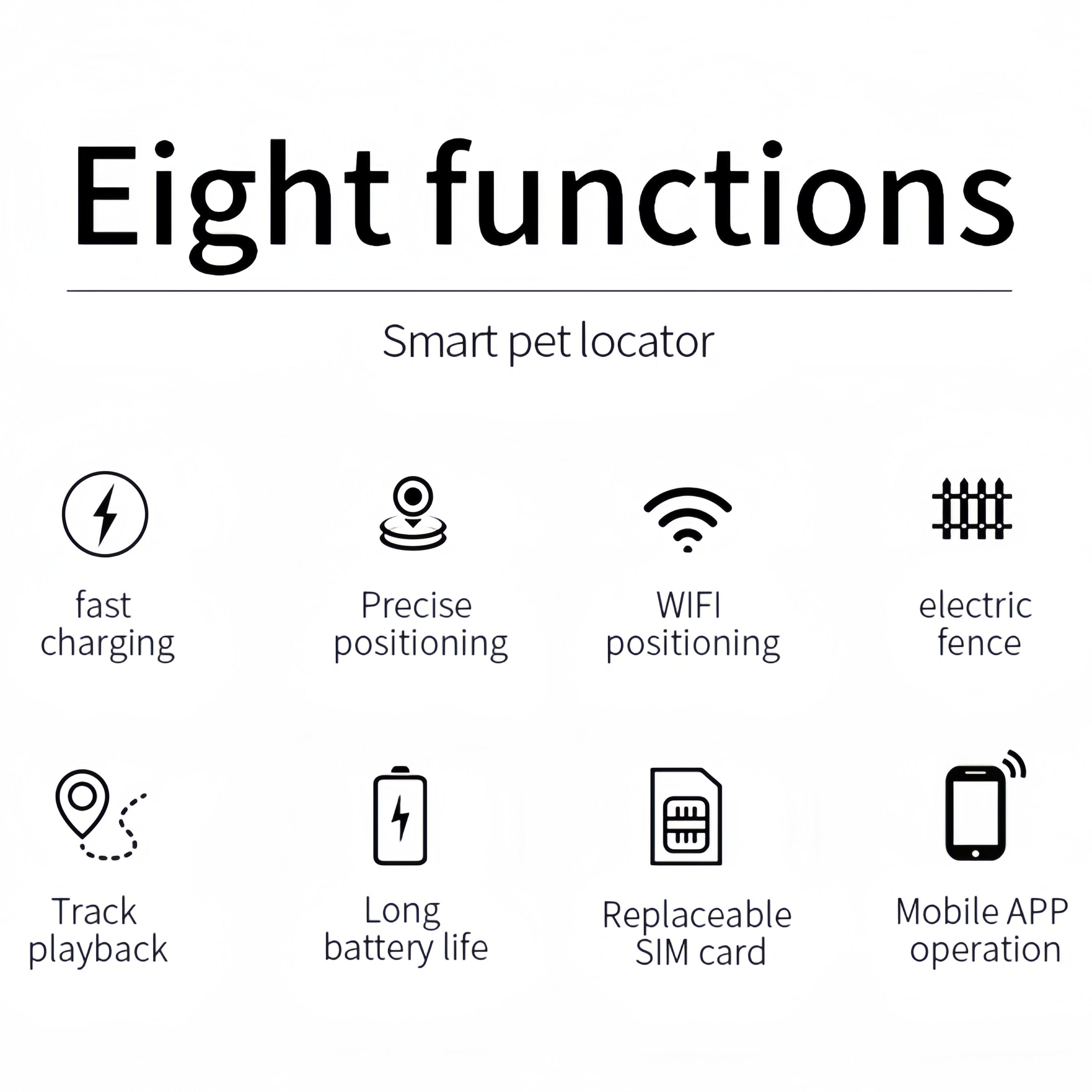 Smart Pet Collar Locator with GPS/WiFi Tracking, Adjustable Design & Safety Alerts – Long Battery Life & Mobile App